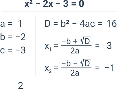 kvadraticke rovnice vzorec
